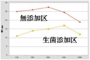 とん福満